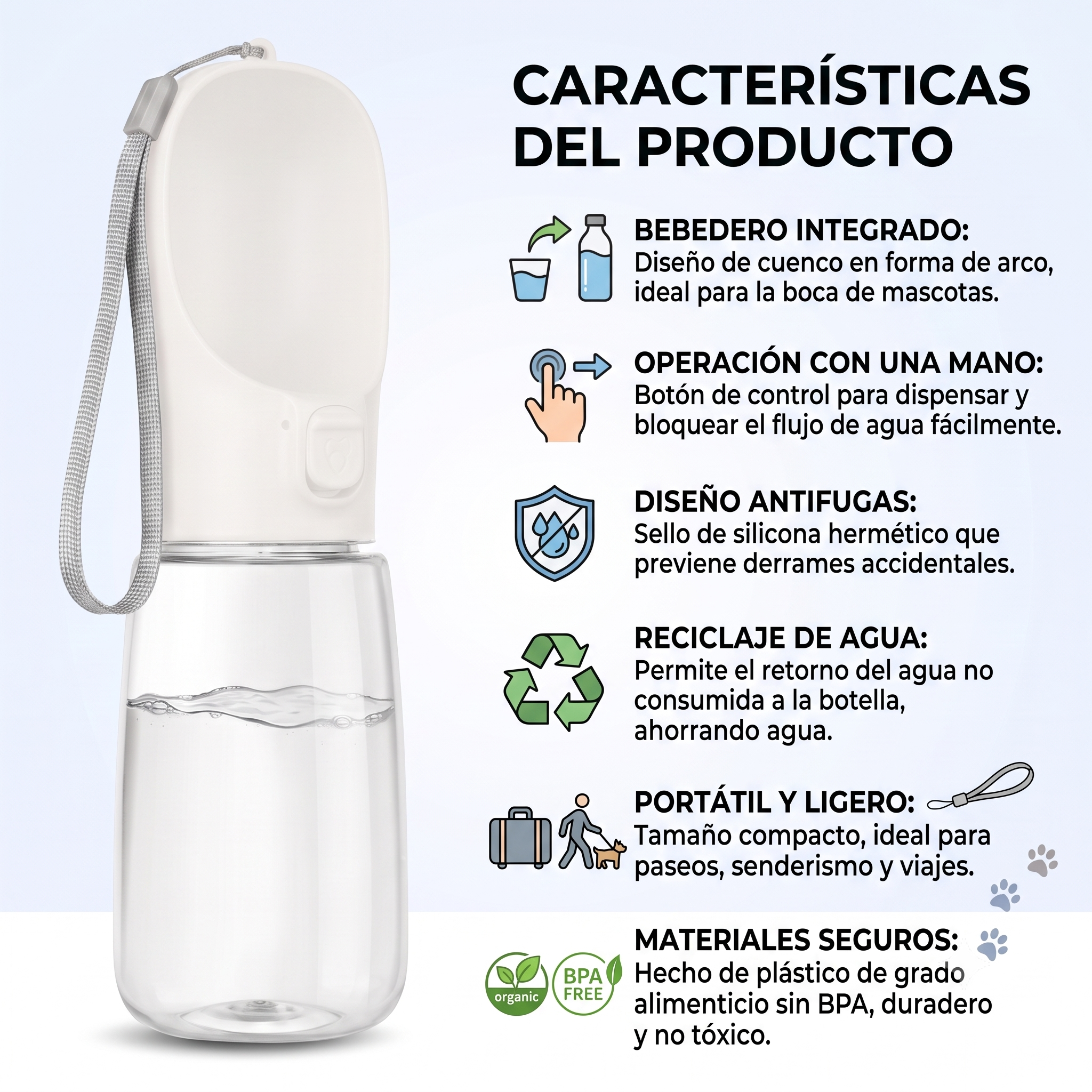 Botella Portátil Multifunción | Bebedero Anti-Goteo 2 en 1 para Mascotas